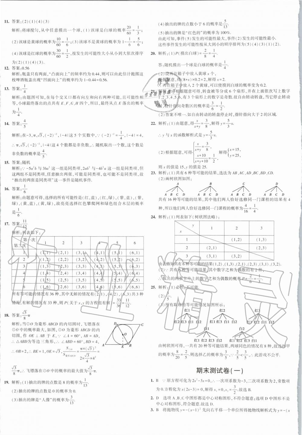 2019年5年中考3年模擬初中試卷九年級數(shù)學(xué)上冊人教版 第20頁