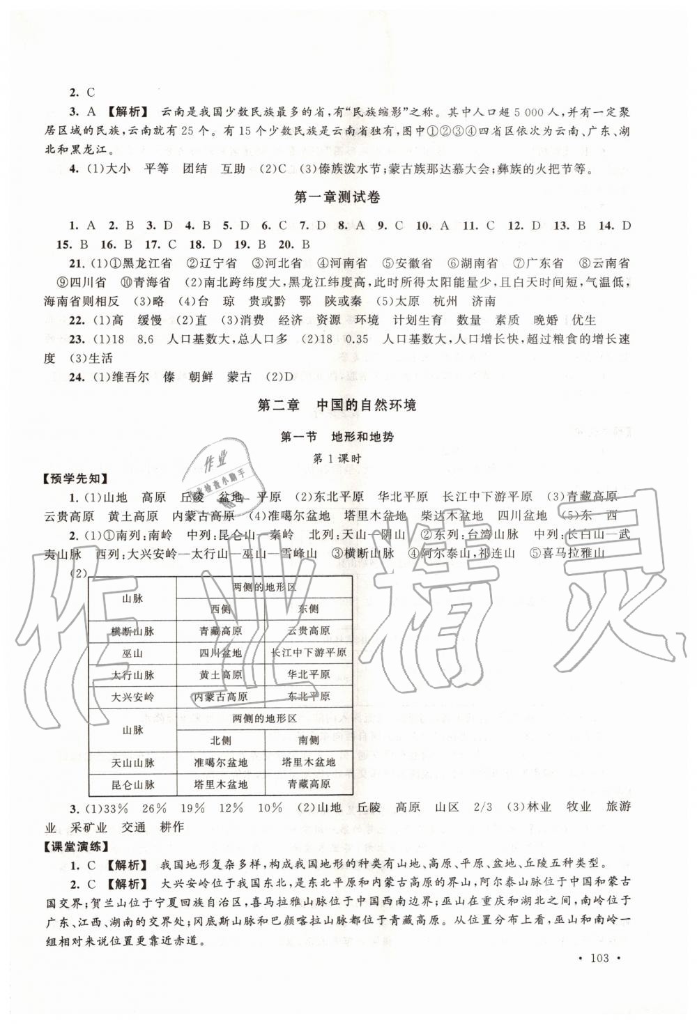 2019年自主學(xué)習(xí)當(dāng)堂反饋八年級地理上冊人教版 第5頁