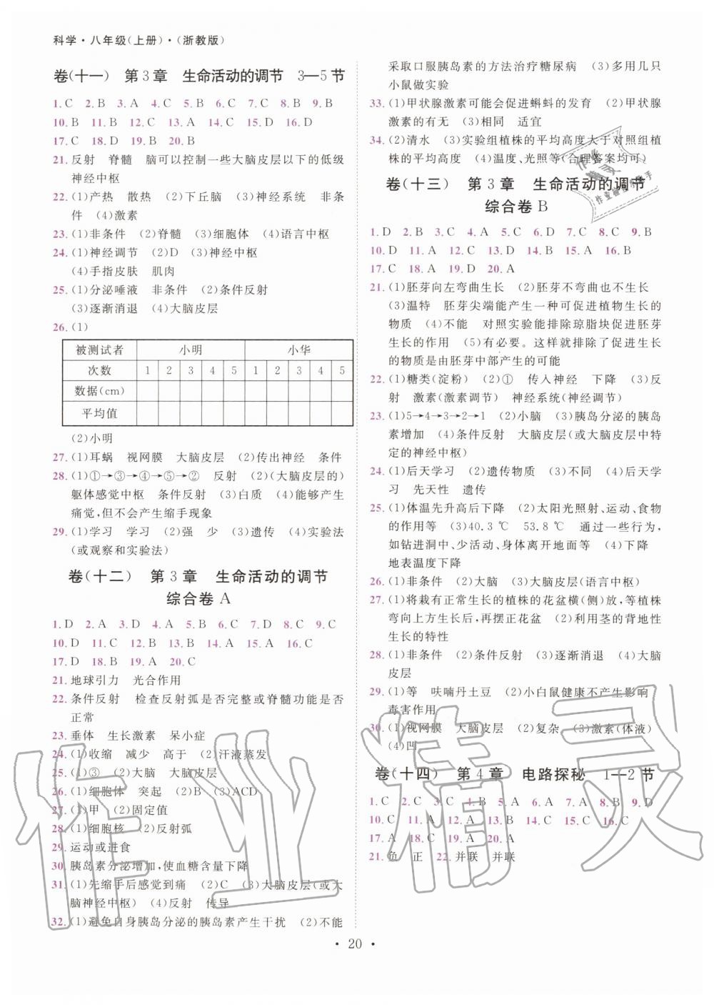 2019年一閱優(yōu)品作業(yè)本八年級科學(xué)上冊浙教版 第19頁