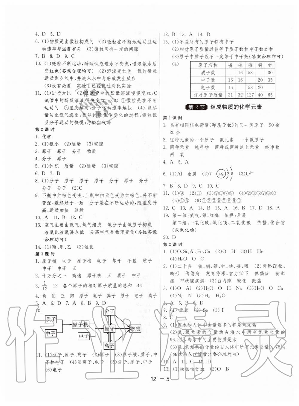 2019年1课3练单元达标测试九年级化学上册沪教版 第5页