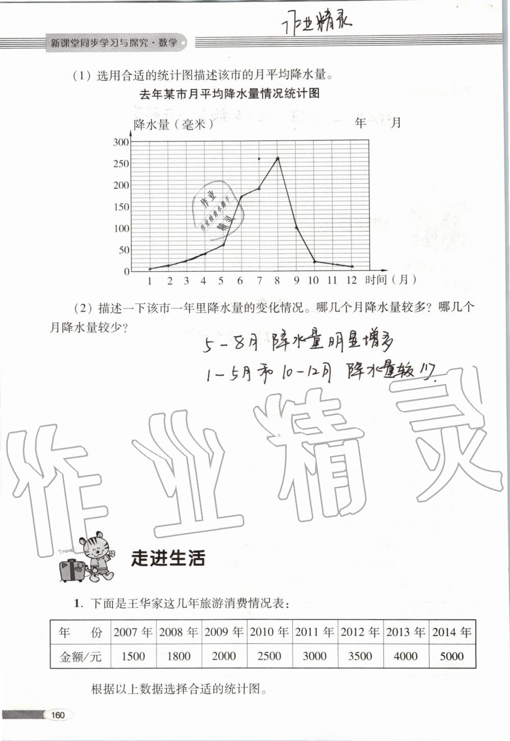 2019年新课堂同步学习与探究五年级数学上学期青岛版 第160页