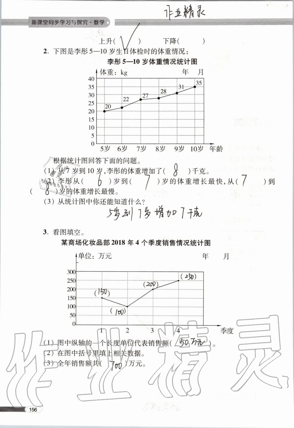 2019年新課堂同步學習與探究五年級數(shù)學上學期青島版 第156頁