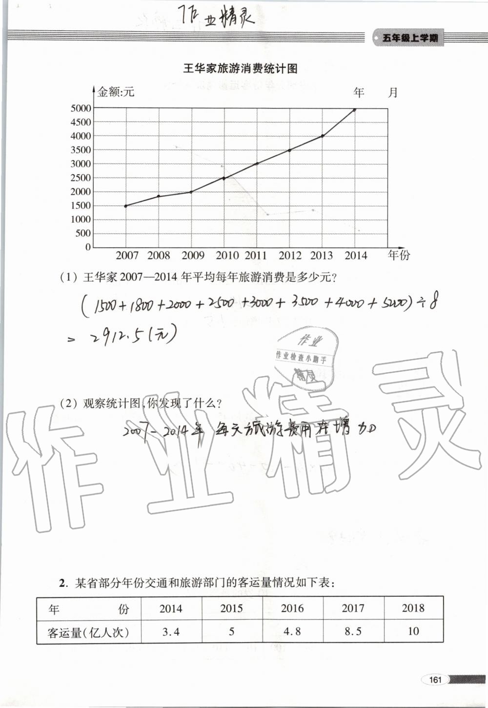 2019年新课堂同步学习与探究五年级数学上学期青岛版 第161页