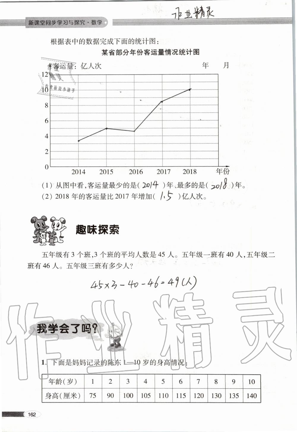 2019年新课堂同步学习与探究五年级数学上学期青岛版 第162页