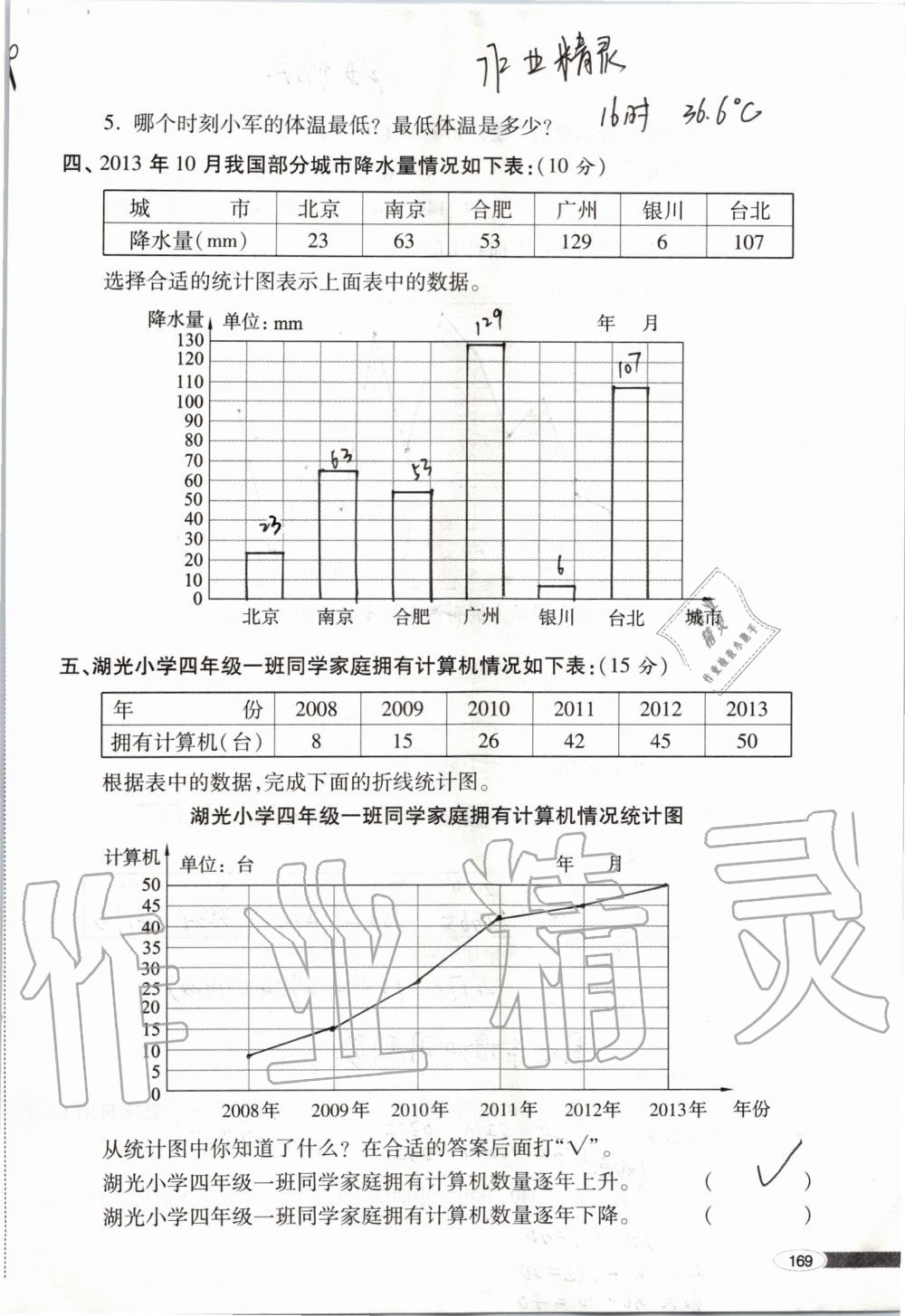 2019年新课堂同步学习与探究五年级数学上学期青岛版 第169页