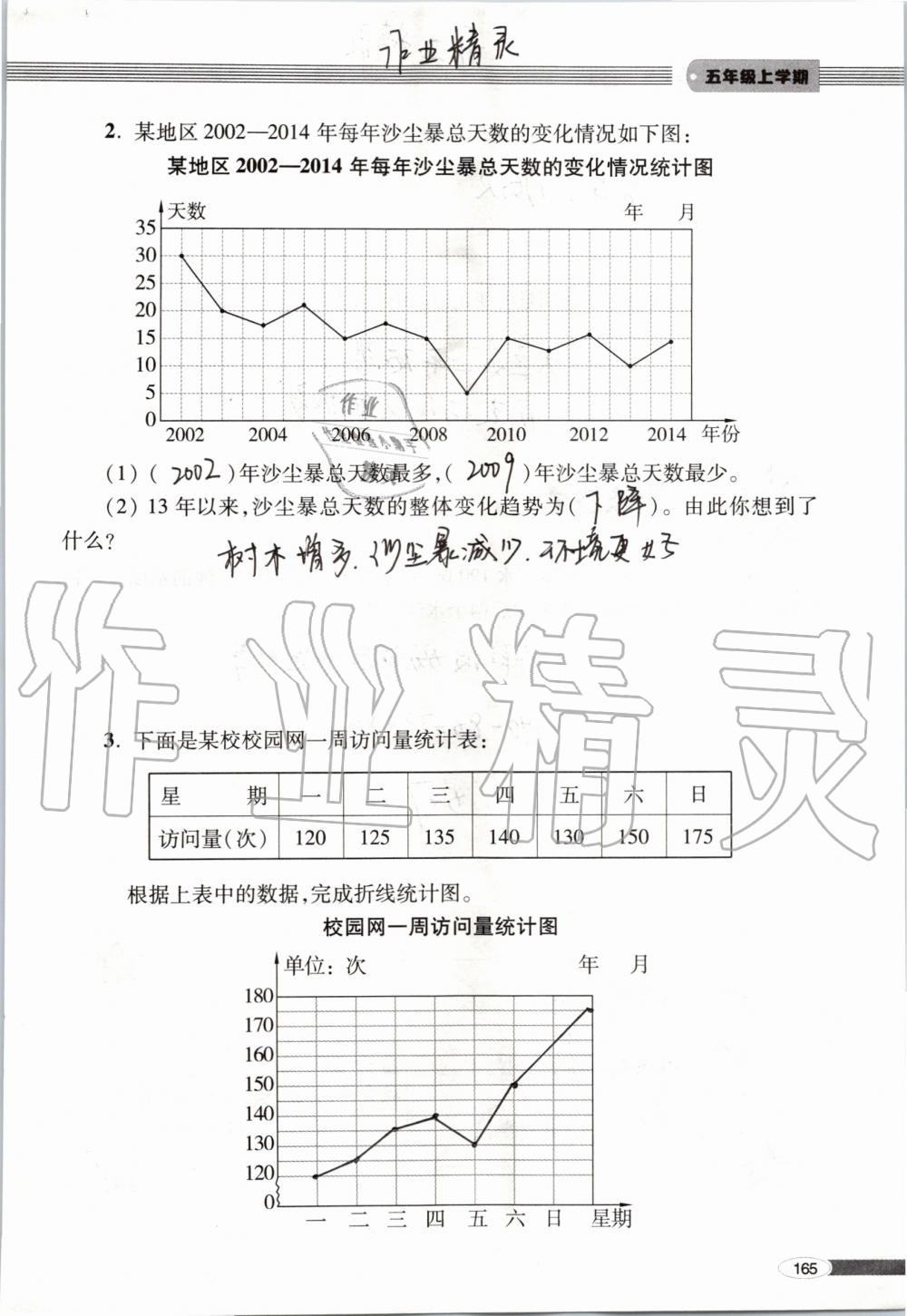 2019年新课堂同步学习与探究五年级数学上学期青岛版 第165页