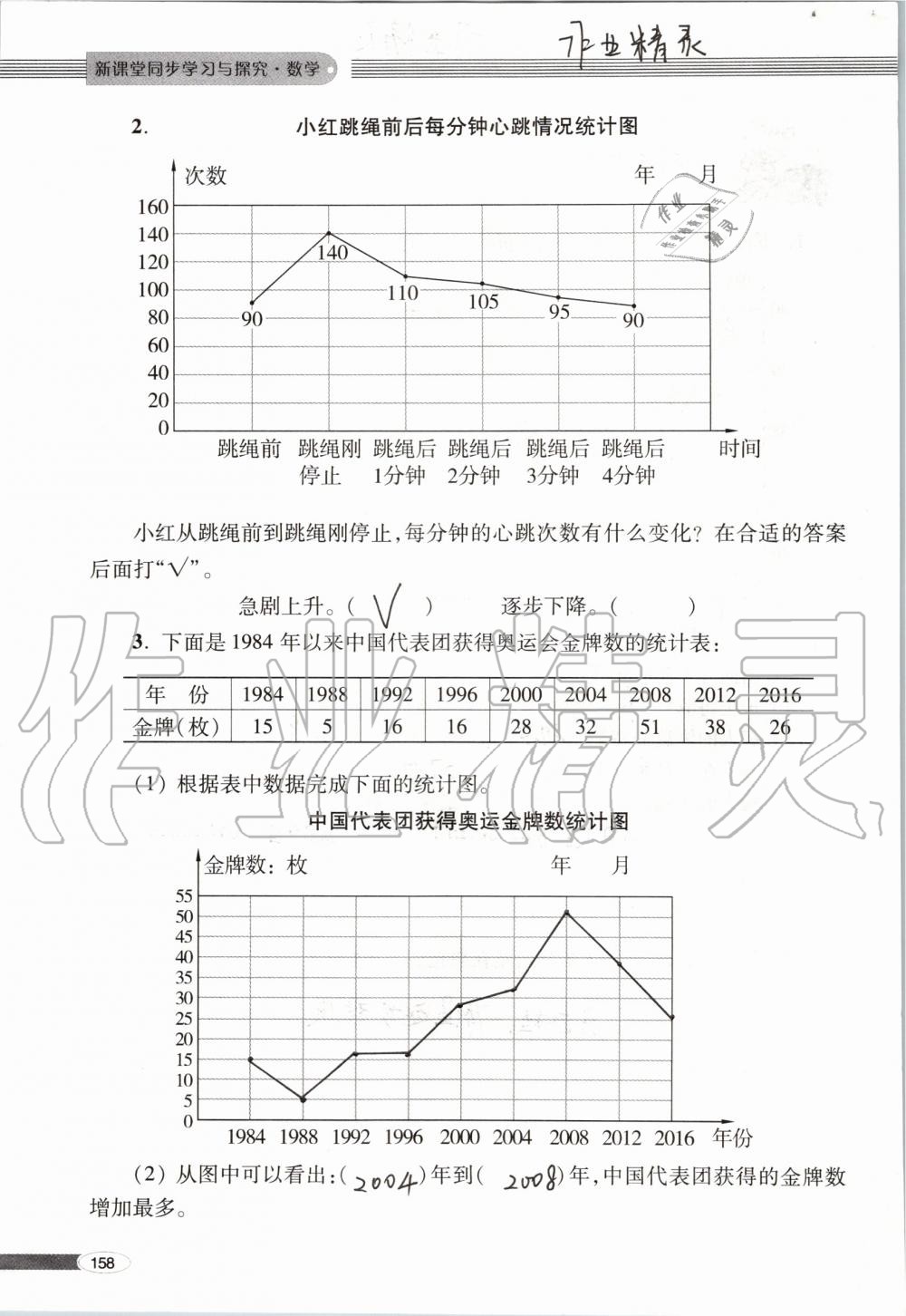 2019年新课堂同步学习与探究五年级数学上学期青岛版 第158页