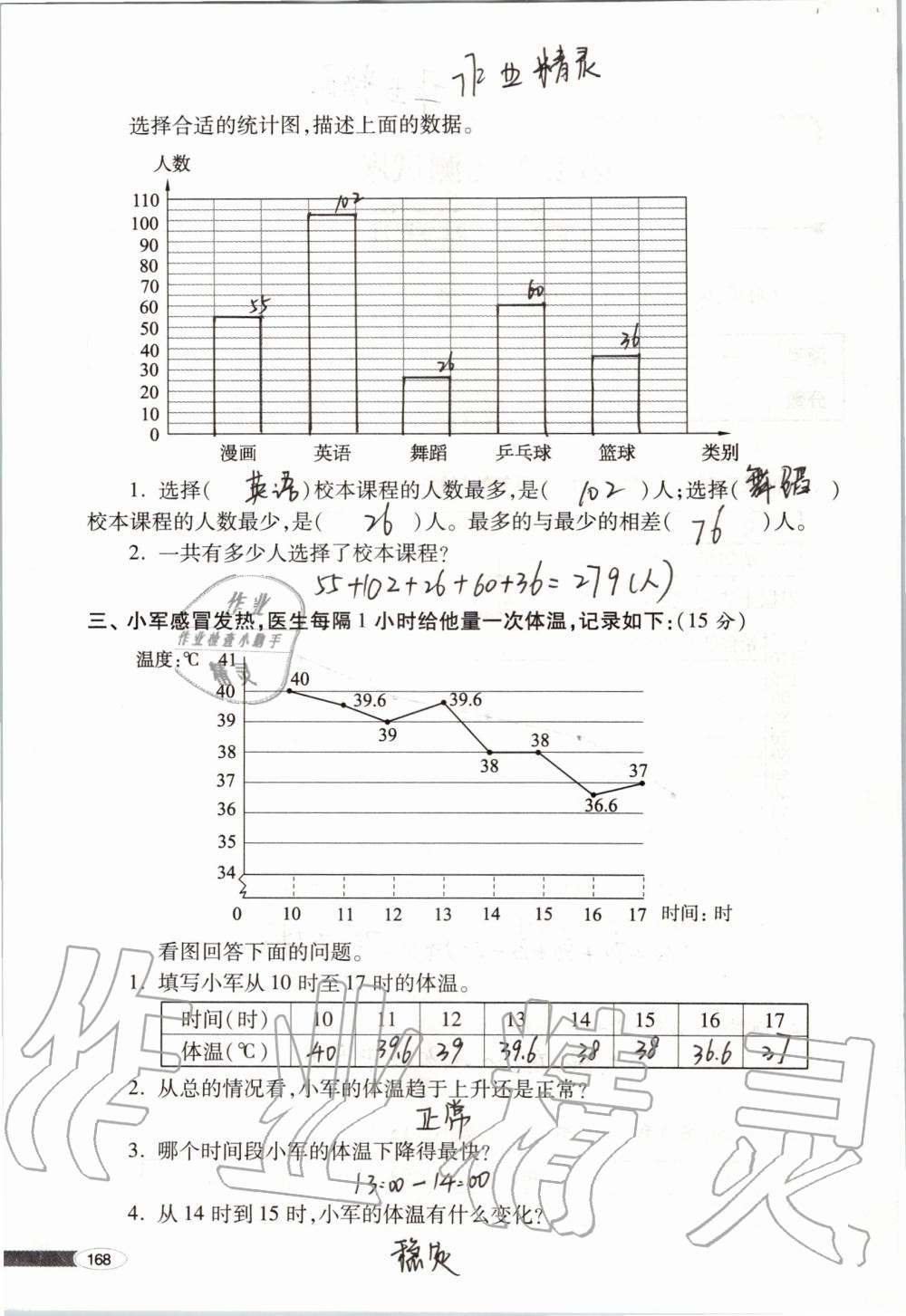 2019年新课堂同步学习与探究五年级数学上学期青岛版 第168页