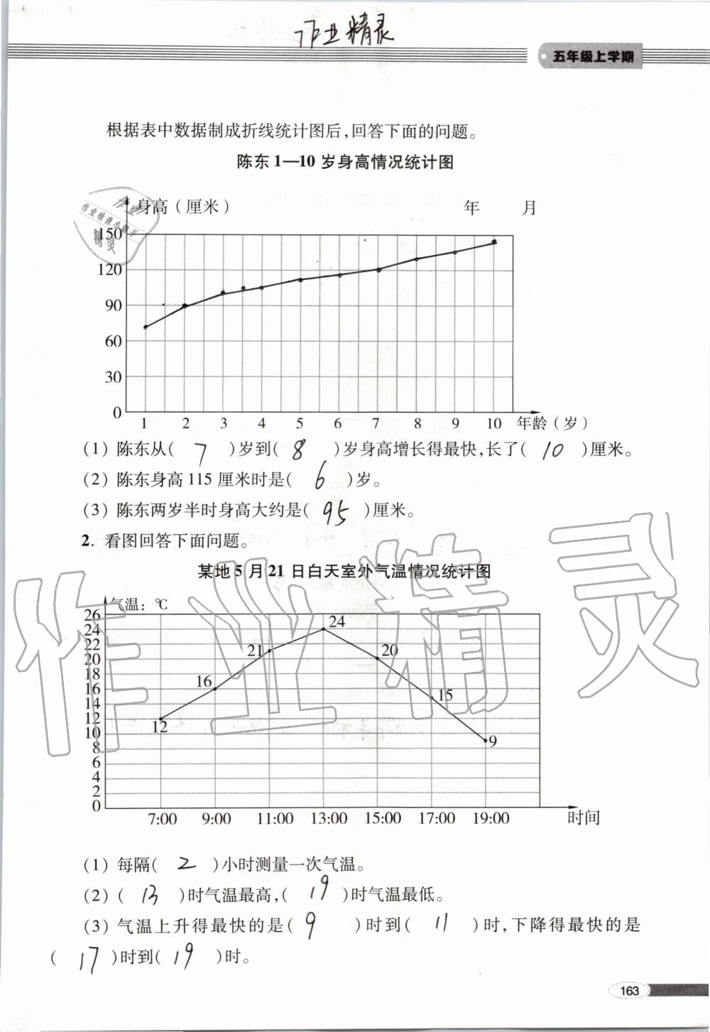 2019年新课堂同步学习与探究五年级数学上学期青岛版 第163页