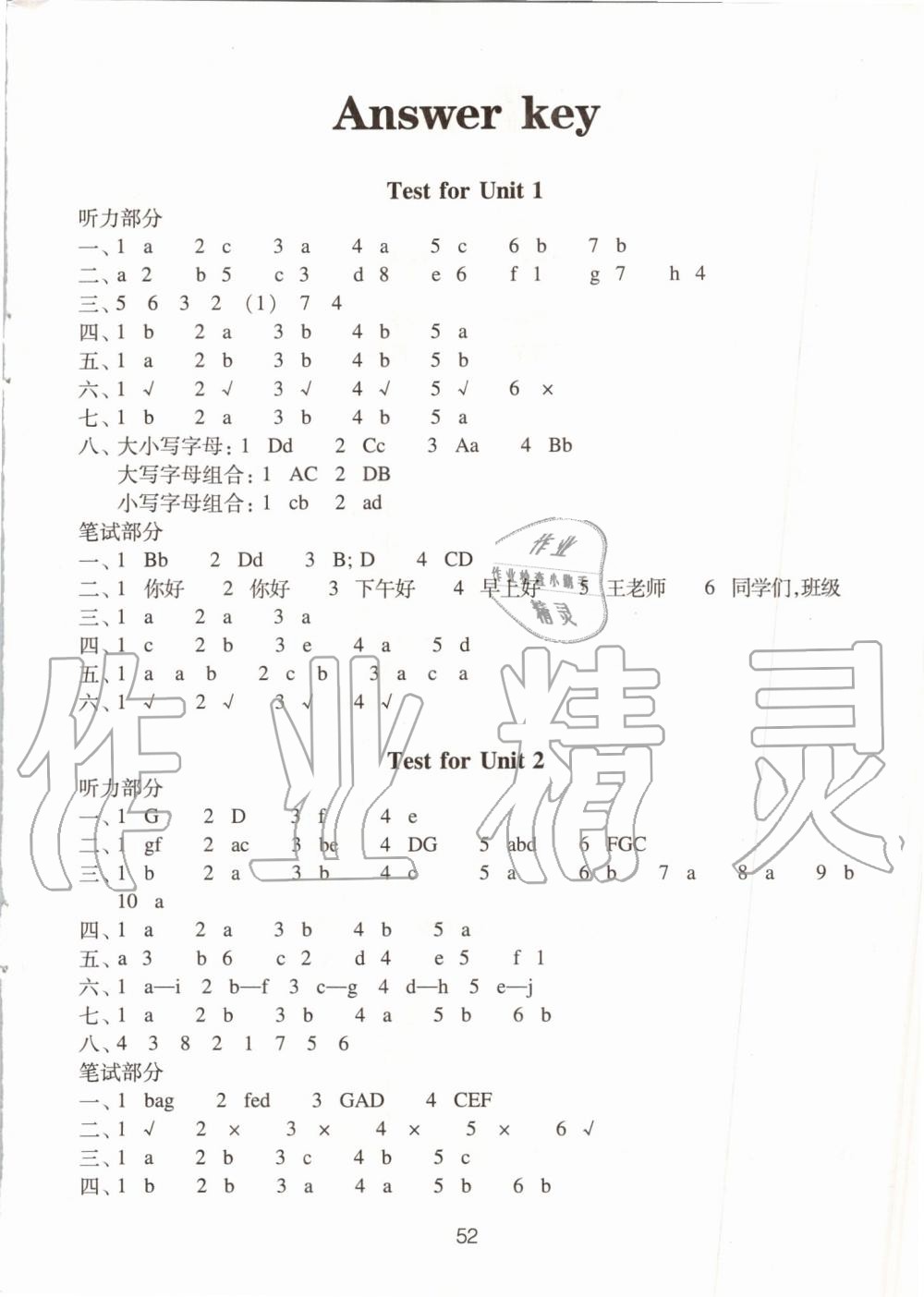 2019年小學(xué)英語強(qiáng)化練習(xí)三年級(jí)上冊(cè)譯林版 第12頁