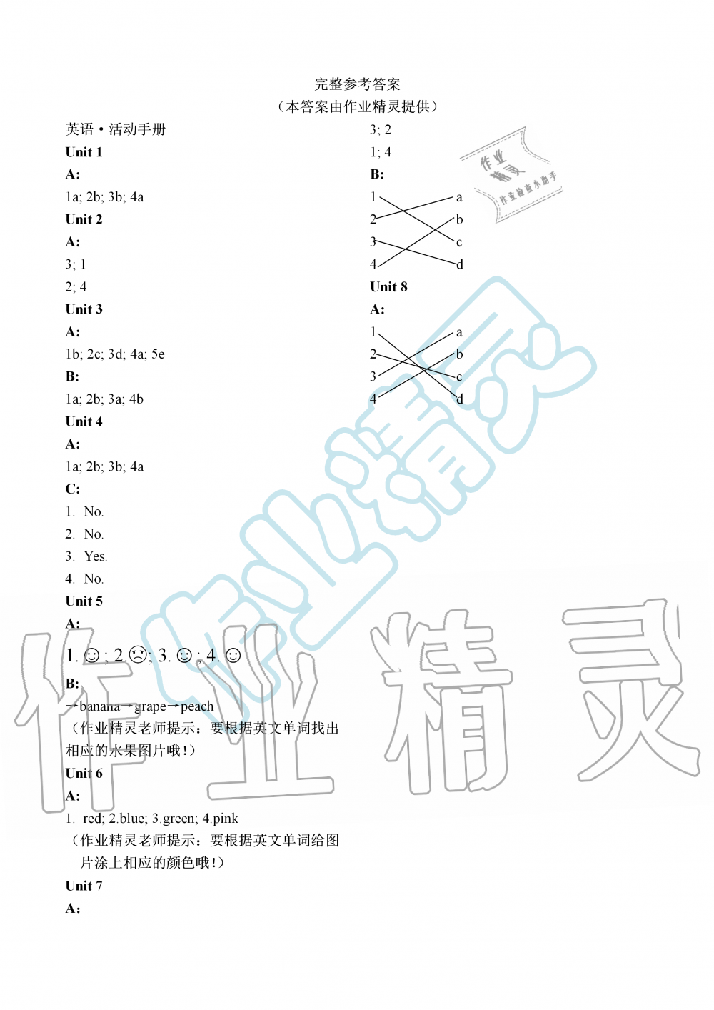 2019年教材課本一年級(jí)英語(yǔ)上冊(cè)譯林版 第1頁(yè)