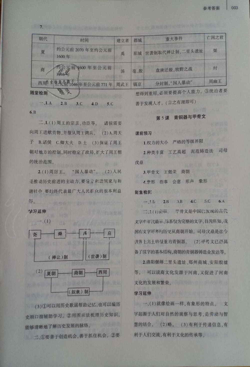 2019年基礎訓練七年級歷史上冊人教版大象出版社 第3頁