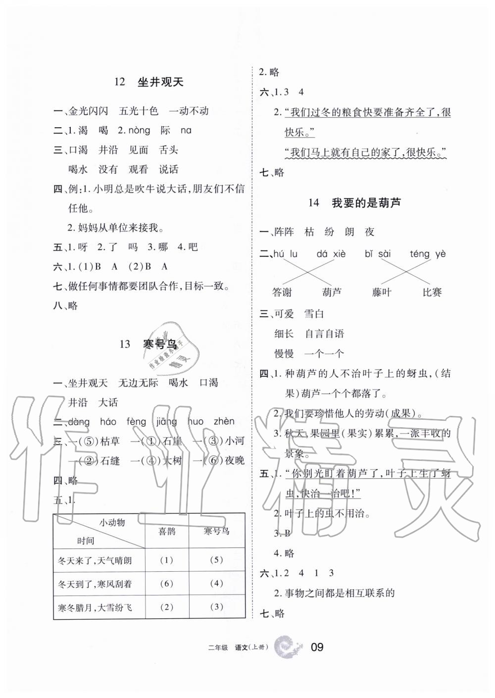 2019年學(xué)習(xí)之友二年級語文上冊人教版 第9頁