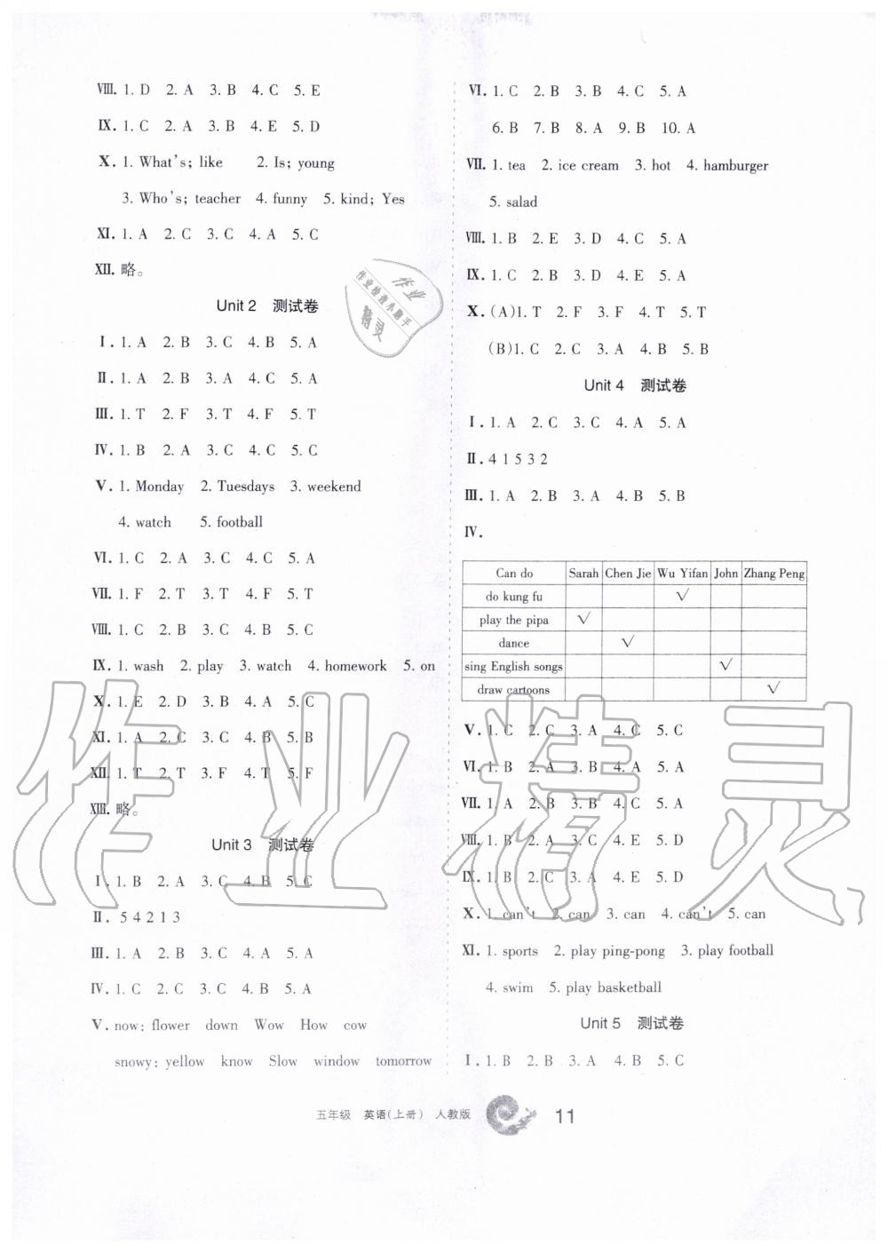 2019年學(xué)習(xí)之友五年級(jí)英語(yǔ)上冊(cè)人教版 第5頁(yè)