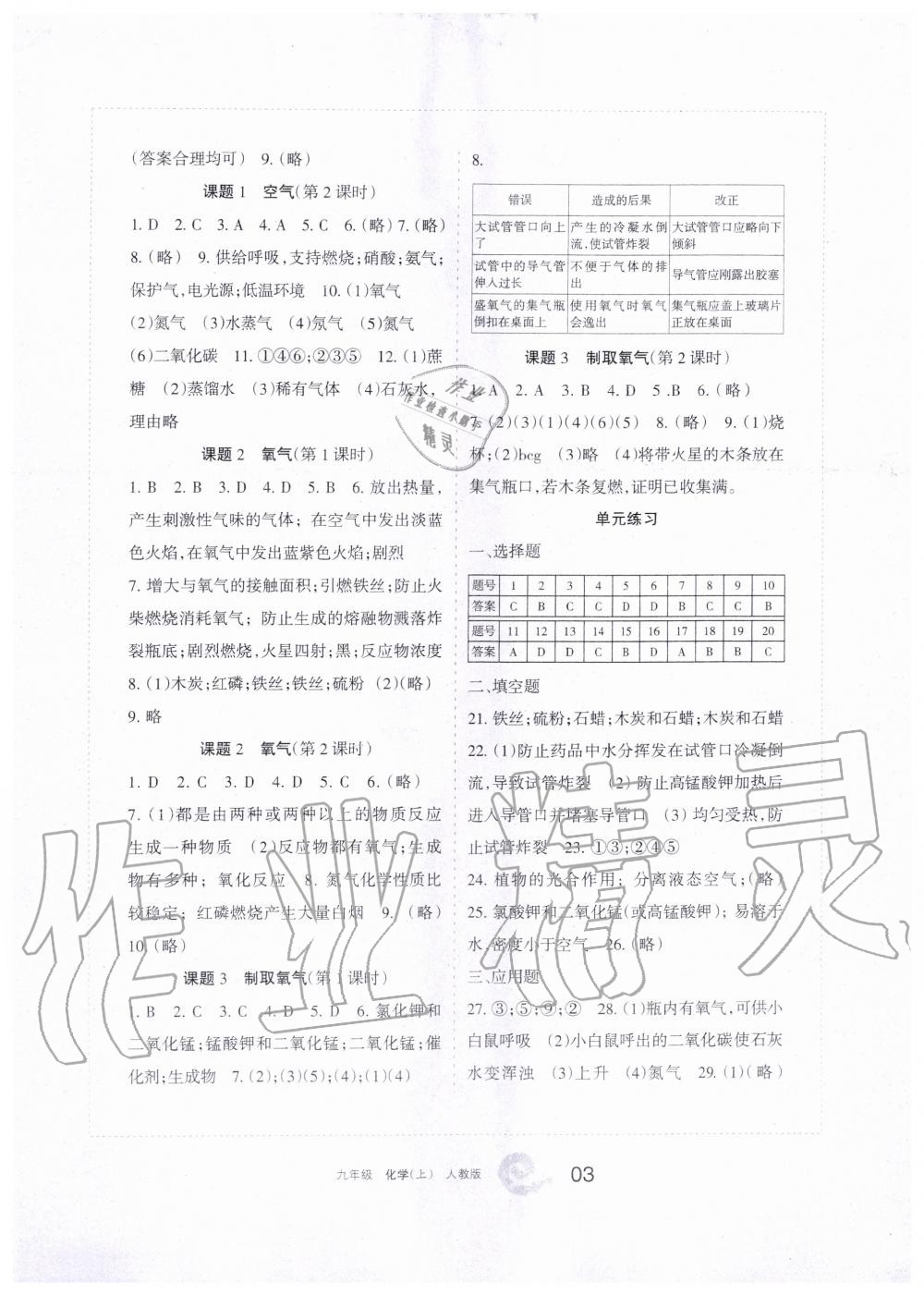 2019年學(xué)習(xí)之友九年級(jí)化學(xué)上冊(cè)人教版 第3頁(yè)