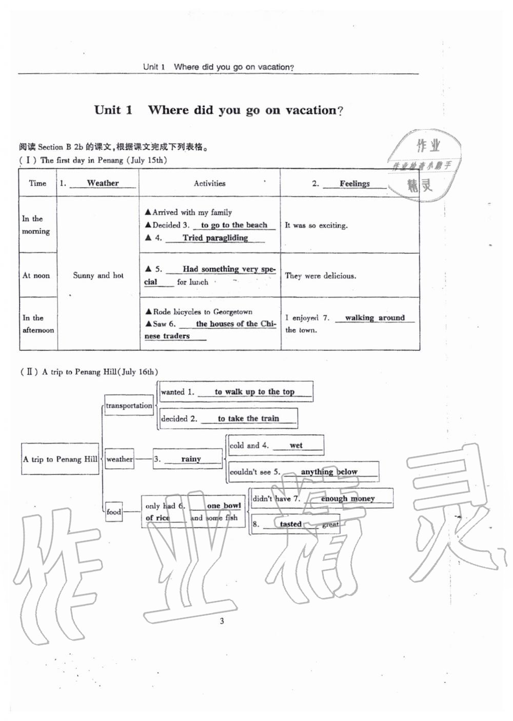 2019年指南針高分必備八年級(jí)英語(yǔ)上冊(cè)人教版 第164頁(yè)