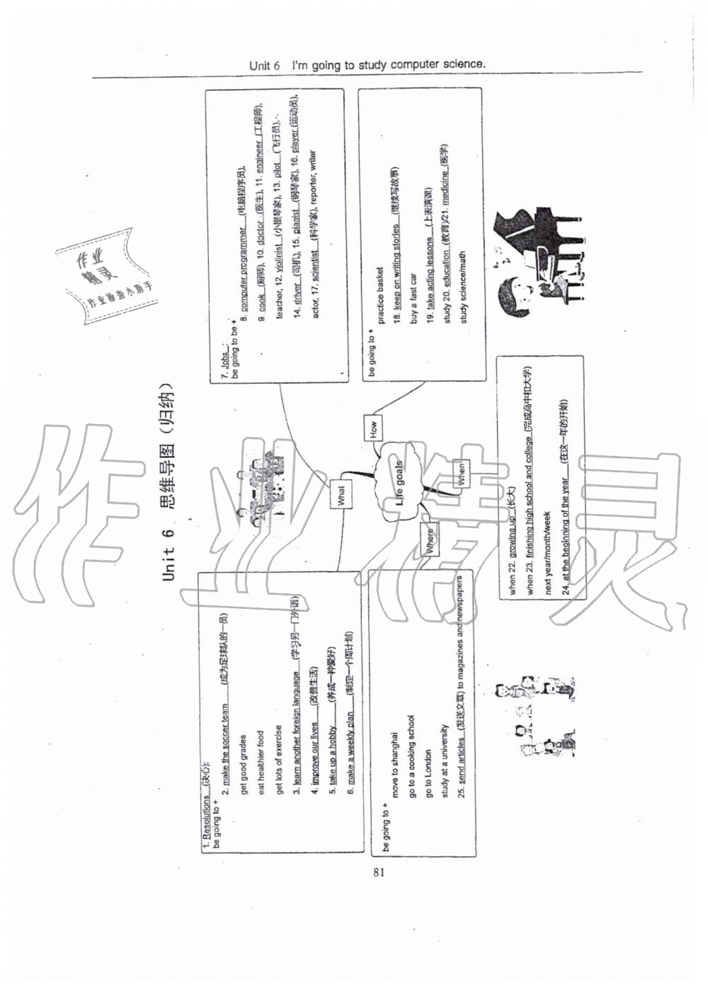 2019年指南針高分必備八年級英語上冊人教版 第81頁