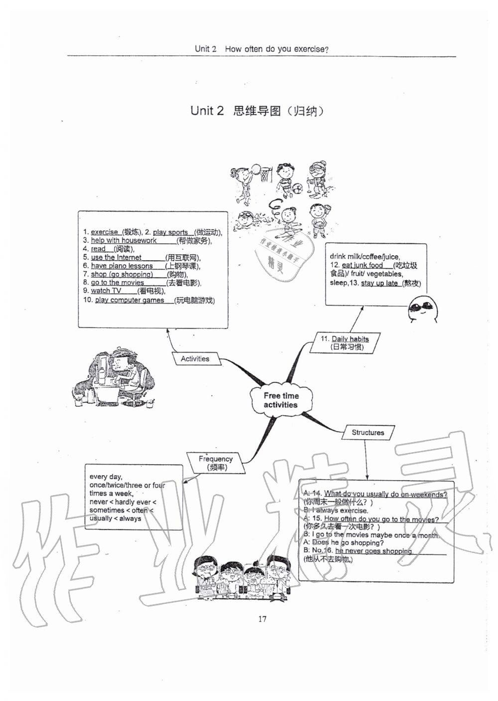 2019年指南針高分必備八年級(jí)英語(yǔ)上冊(cè)人教版 第17頁(yè)