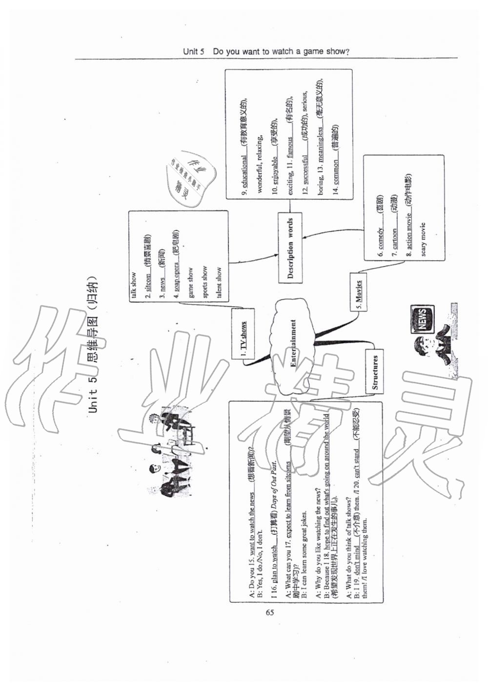 2019年指南針高分必備八年級英語上冊人教版 第65頁