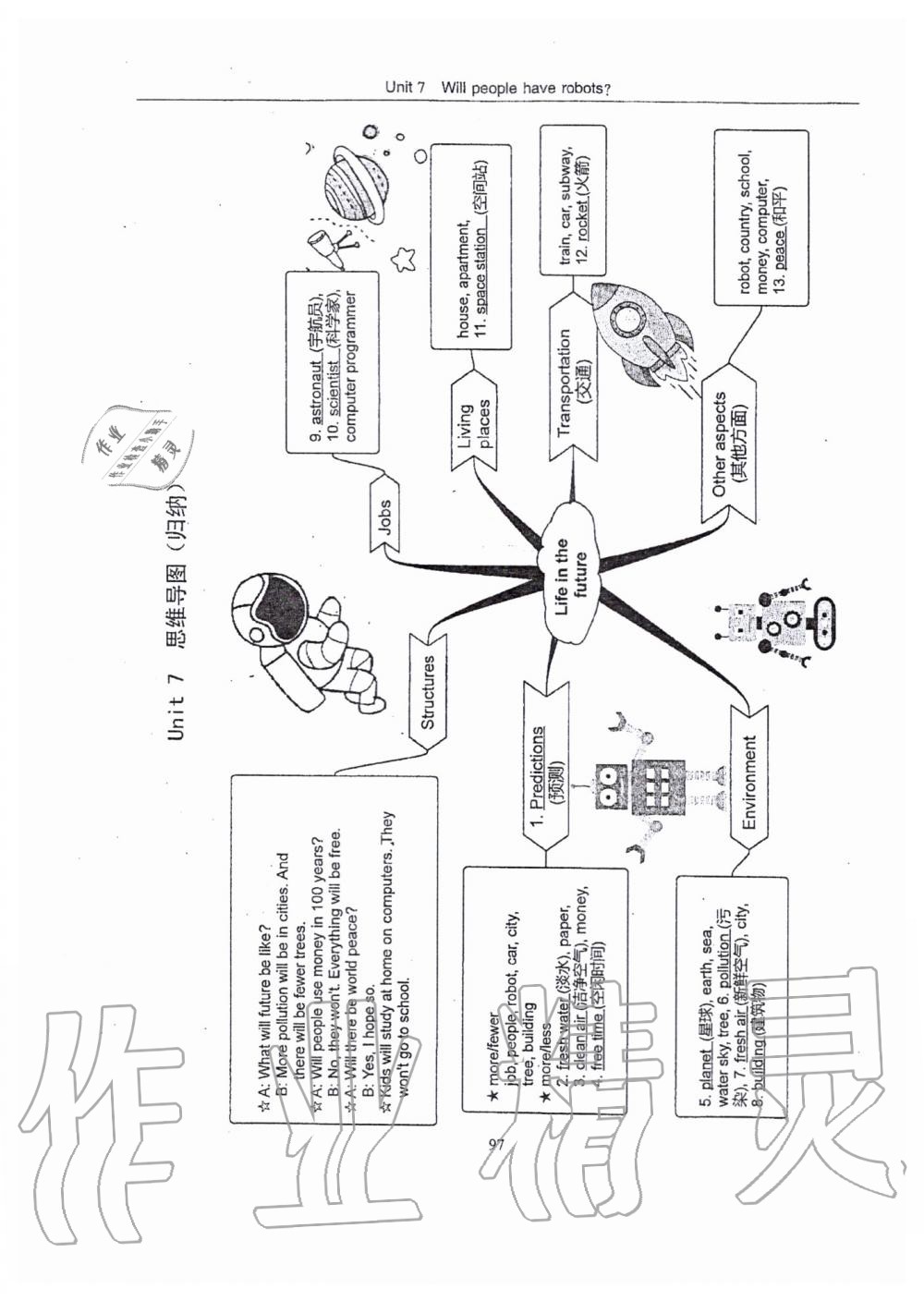 2019年指南針高分必備八年級英語上冊人教版 第97頁