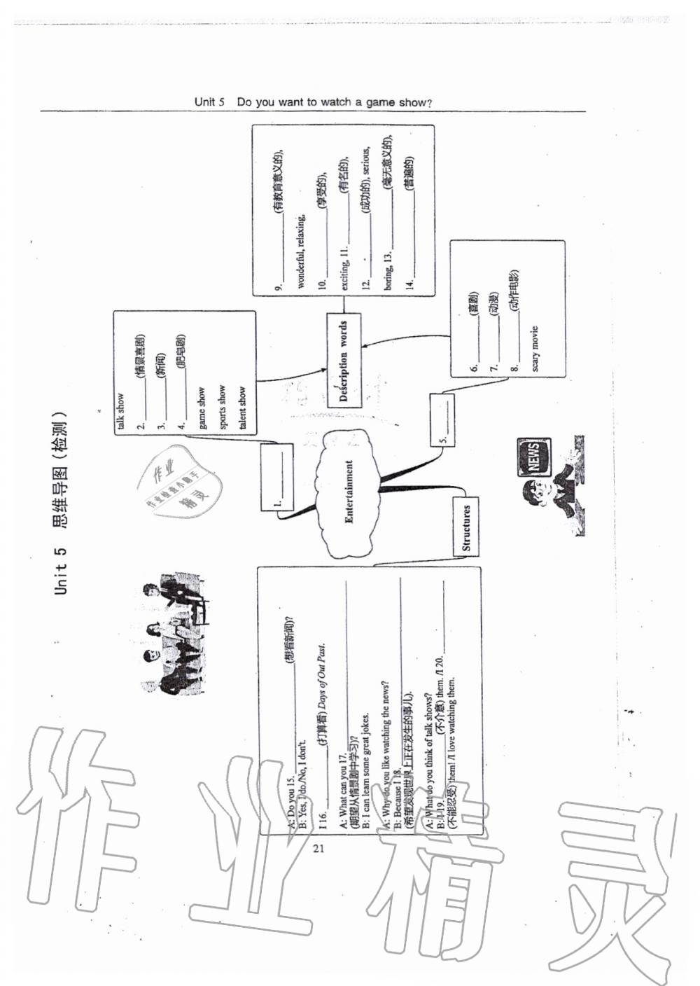 2019年指南針高分必備八年級(jí)英語(yǔ)上冊(cè)人教版 第184頁(yè)