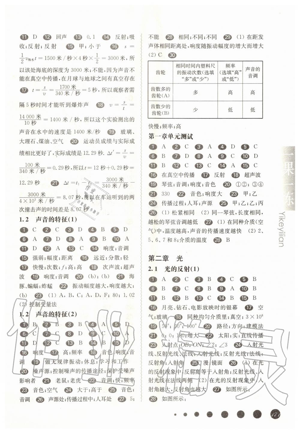 2019年華東師大版一課一練八年級物理第一學(xué)期滬教版 第2頁