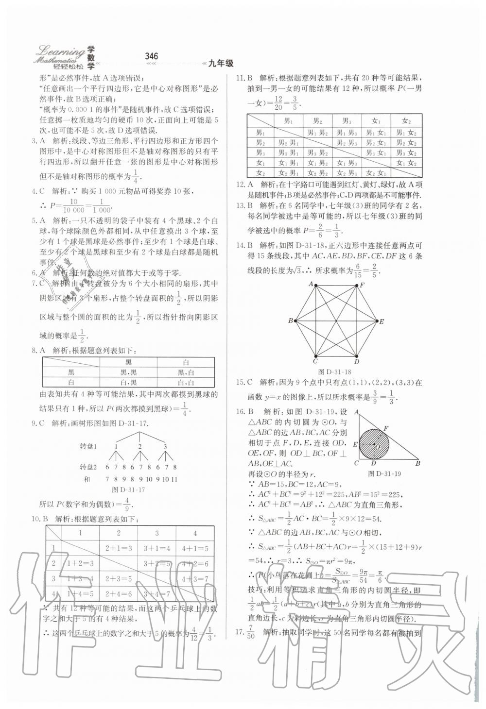 2019年輕輕松松學(xué)數(shù)學(xué)九年級上下冊合訂本冀教版 第102頁