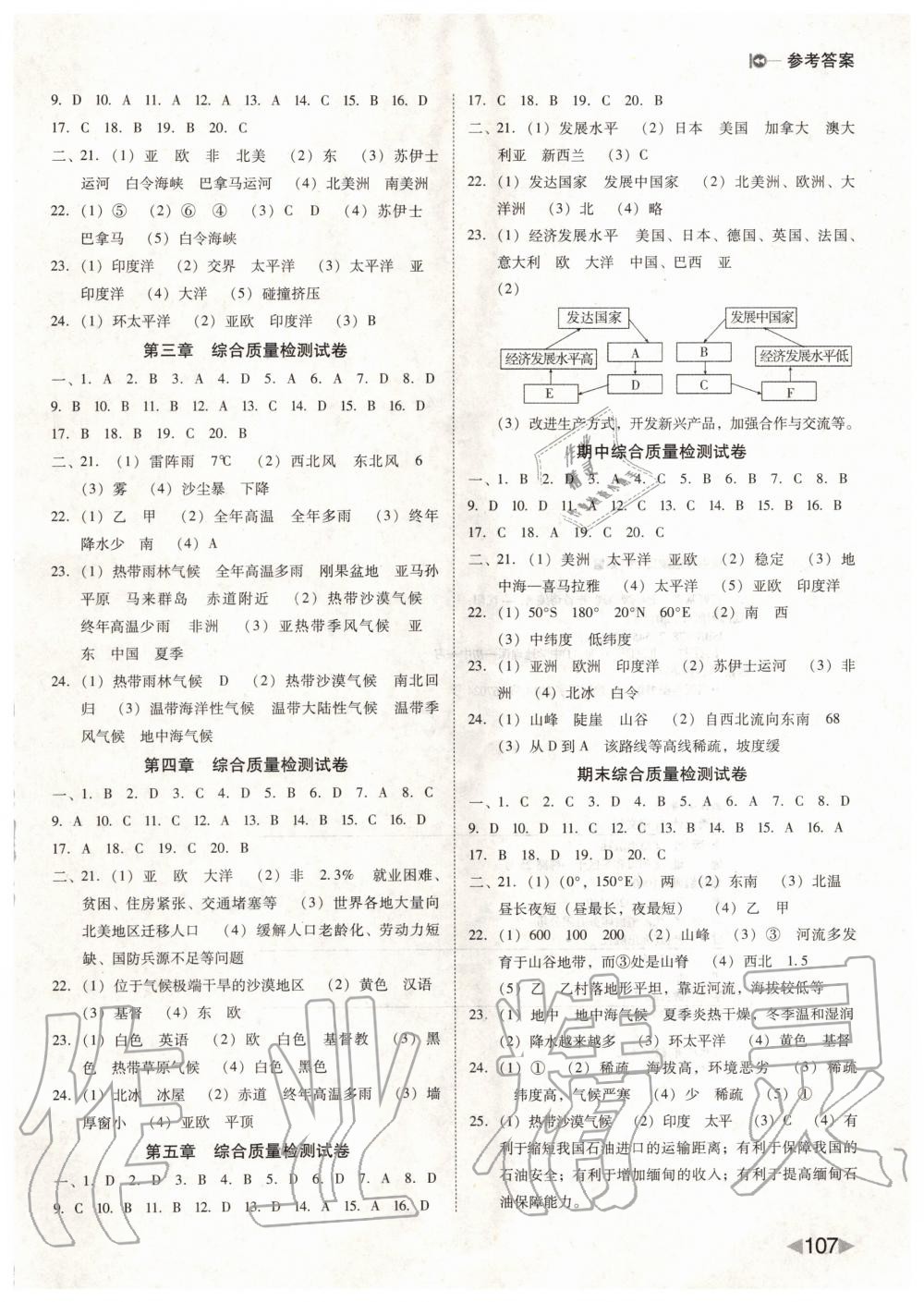 2019年勝券在握打好基礎(chǔ)金牌作業(yè)本七年級地理上冊人教版 第7頁