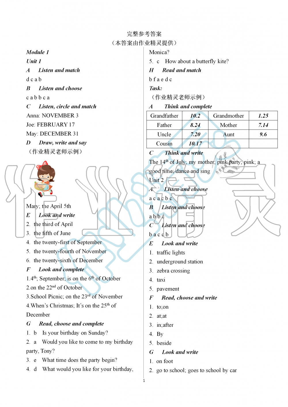 2019年英語(yǔ)練習(xí)部分五年級(jí)上冊(cè)牛津上海版 第1頁(yè)