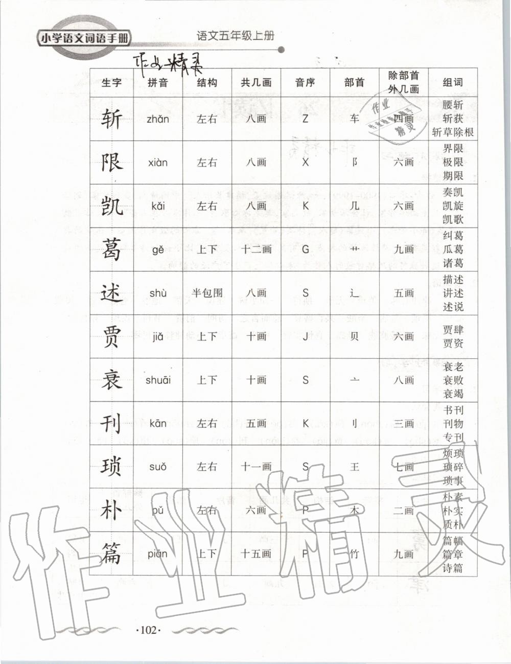 2019年小學語文詞語手冊五年級上冊人教版 第102頁