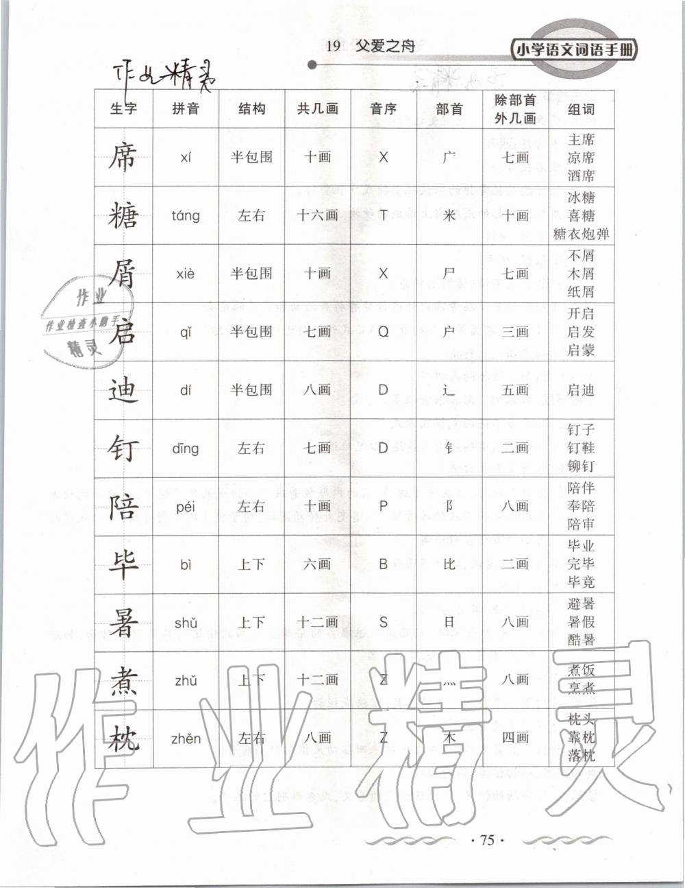 2019年小学语文词语手册五年级上册人教版 第75页