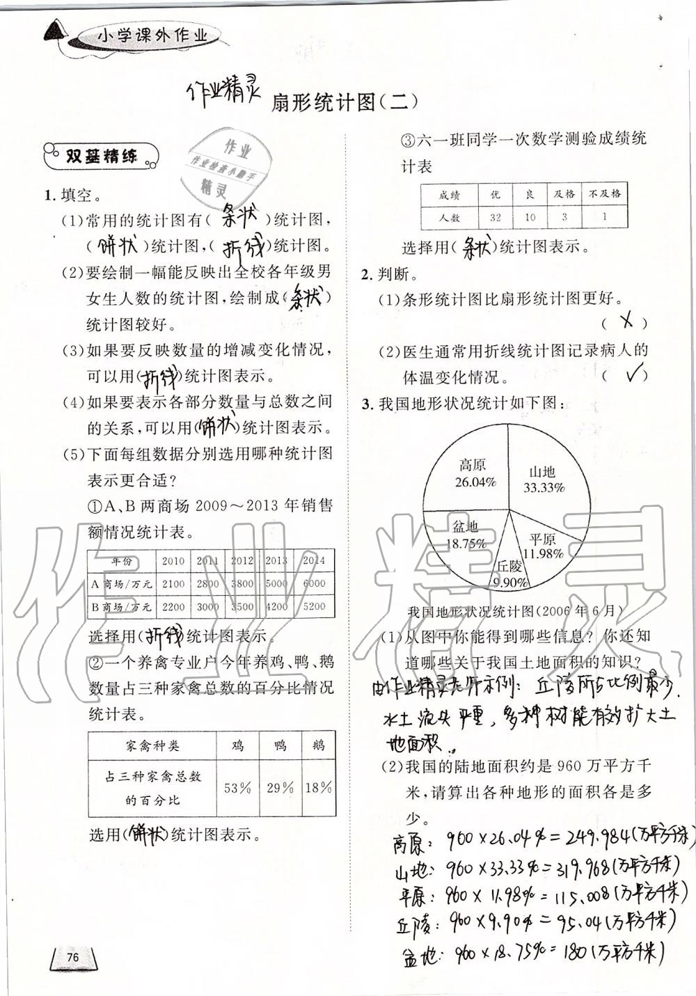 2019年小学课外作业六年级数学上册人教版 第76页