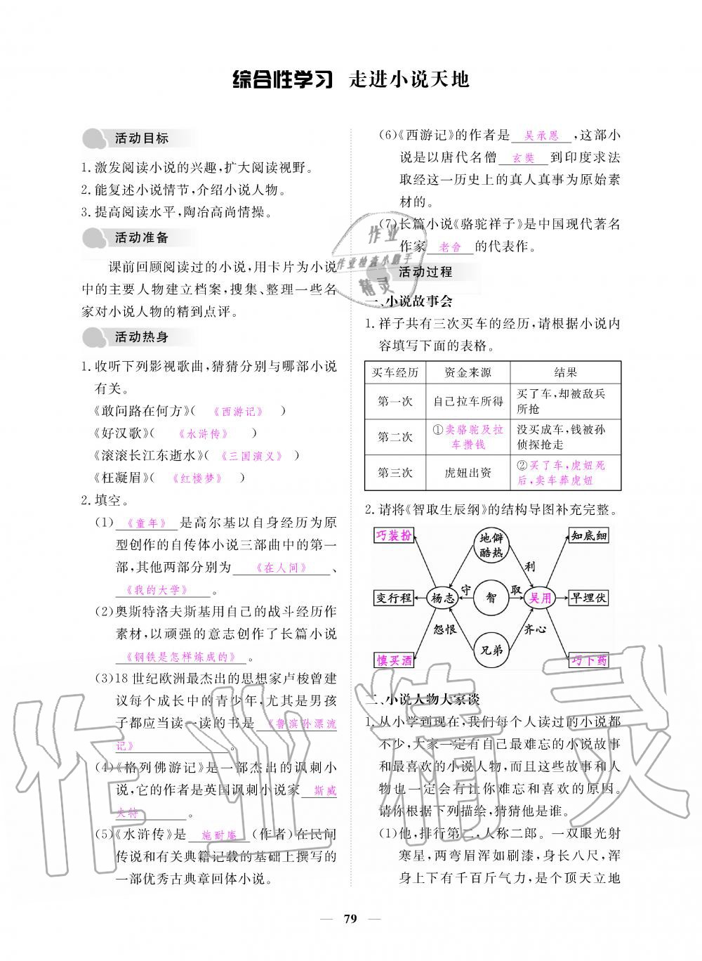 2019年一課一練創(chuàng)新練習(xí)九年級(jí)語文上冊(cè)人教版 第79頁