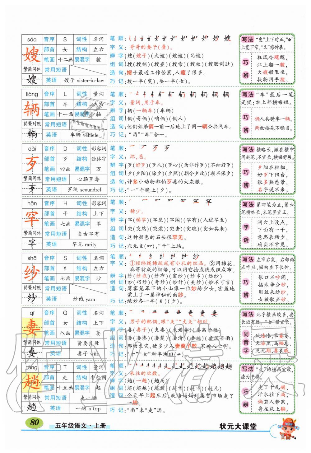 2019年?duì)钤刹怕窢钤笳n堂五年級(jí)語(yǔ)文上冊(cè)人教版 第80頁(yè)