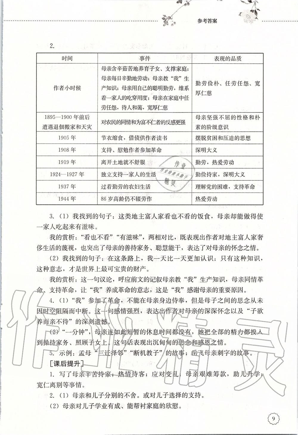 2019年初中課堂同步訓(xùn)練八年級(jí)語(yǔ)文上冊(cè)人教版五四制山東文藝出版社 第9頁(yè)