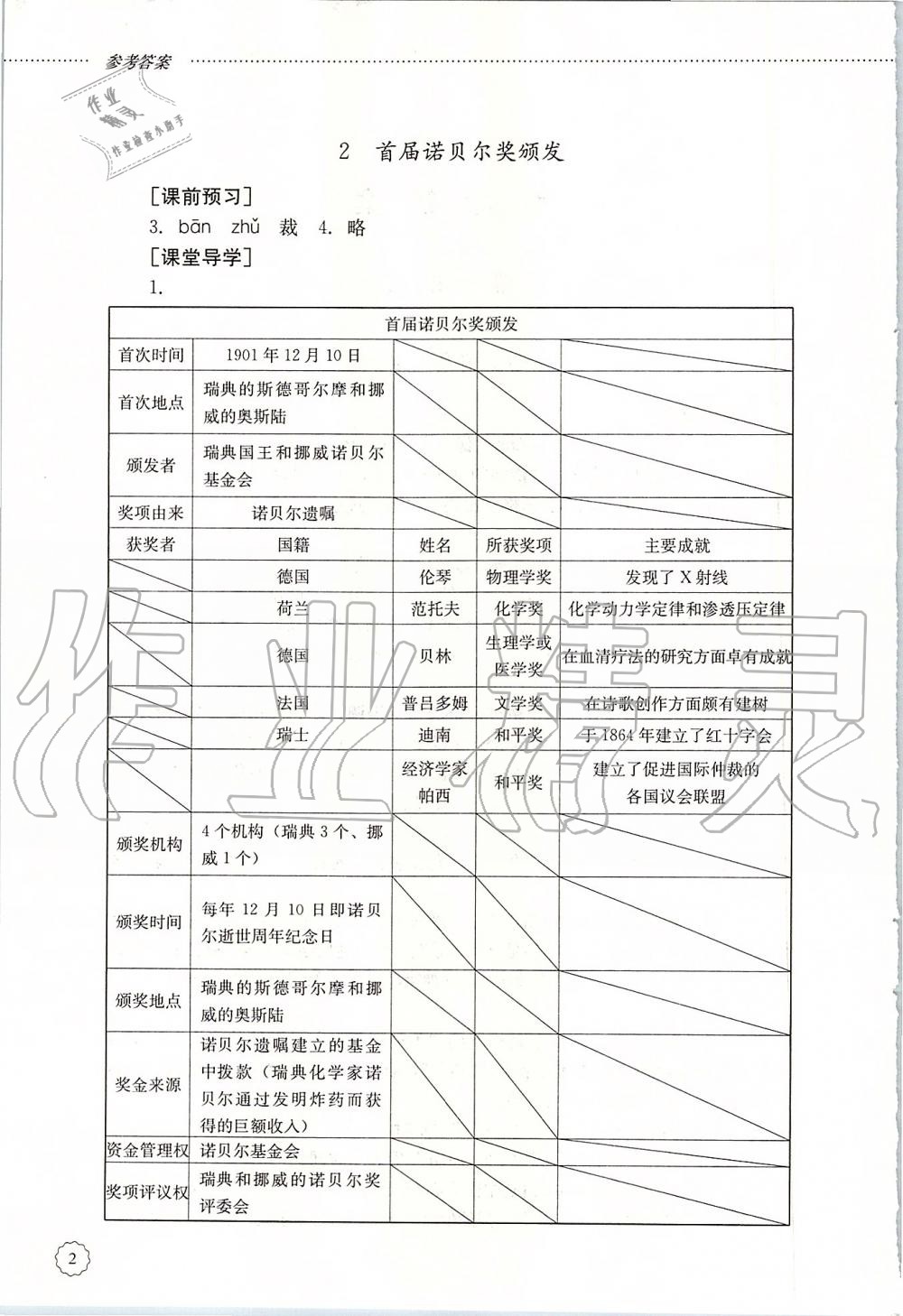 2019年初中課堂同步訓練八年級語文上冊人教版五四制山東文藝出版社 第2頁