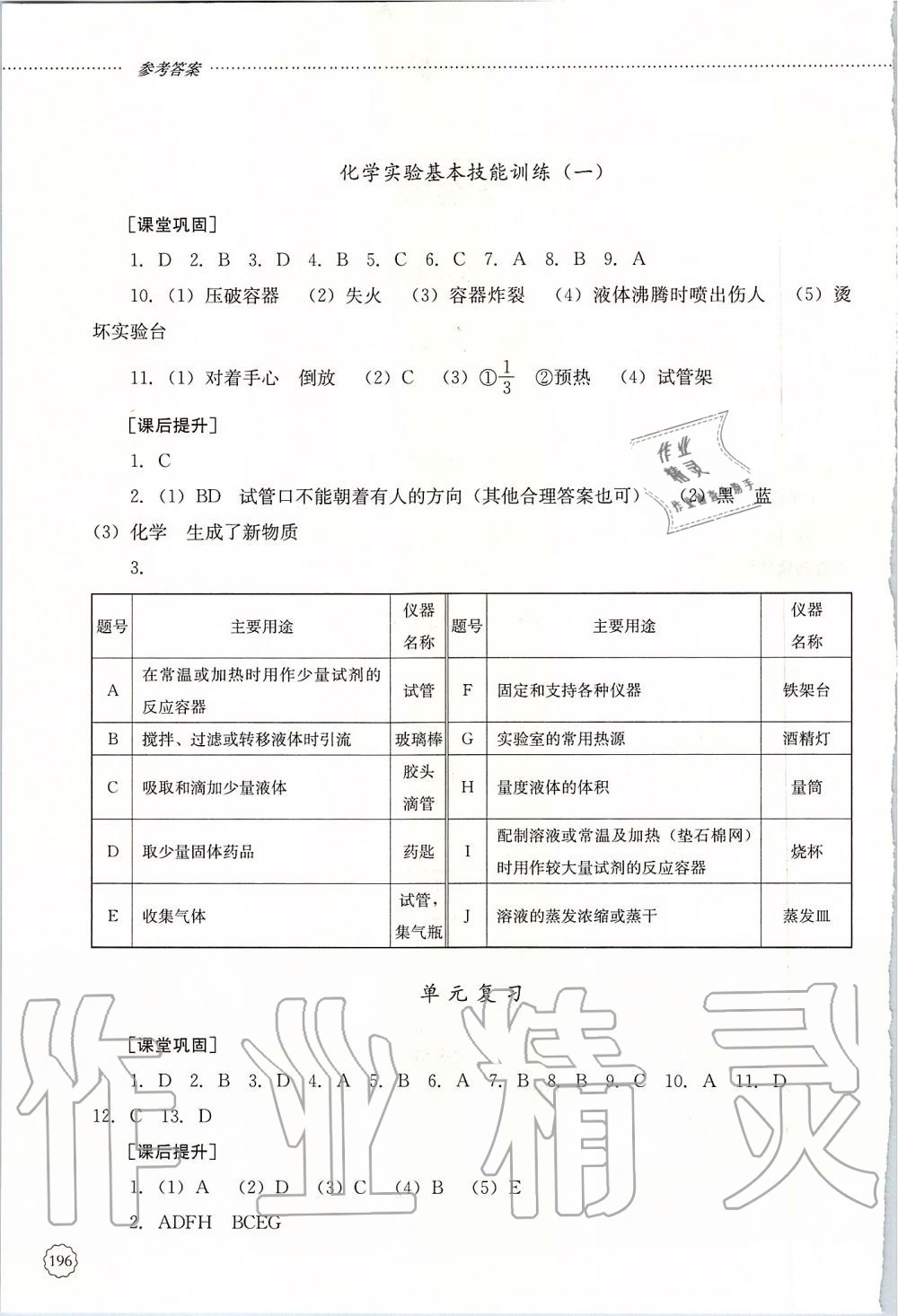 2019年初中课堂同步训练八年级化学全一册鲁教版五四制山东文艺出版社 第2页