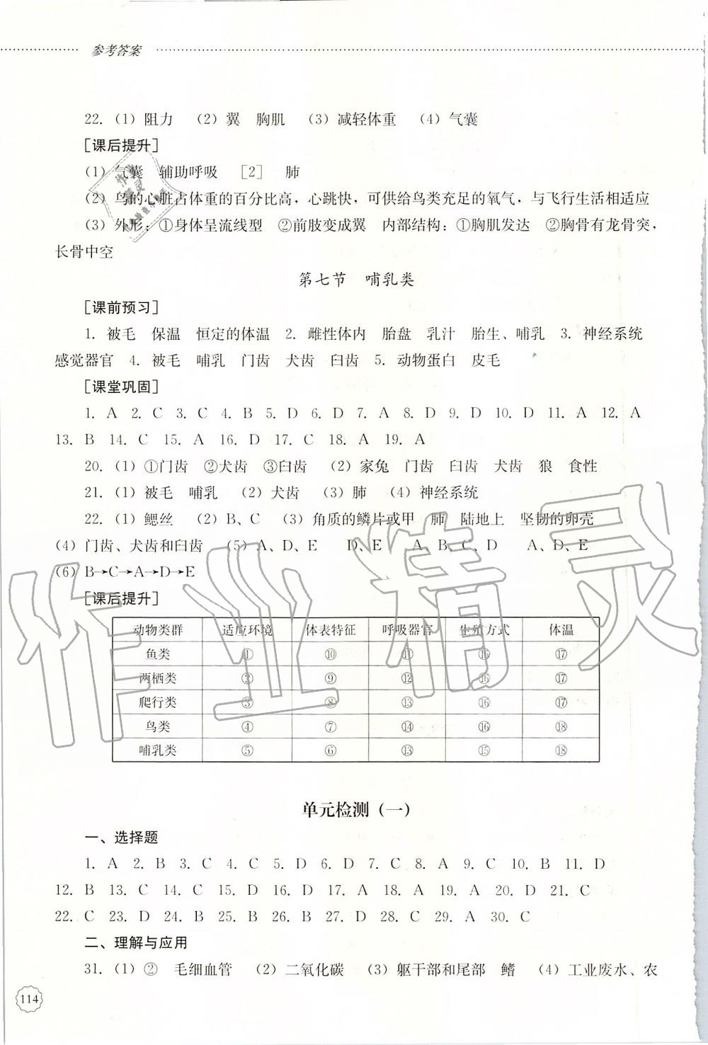 2019年初中課堂同步訓練八年級生物學上冊魯教版五四制山東文藝出版社 第4頁