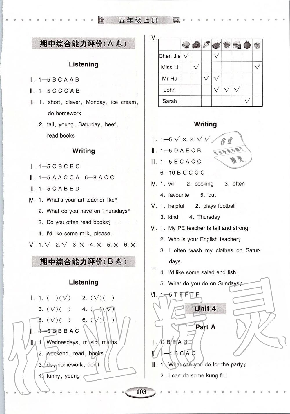 2019年智慧学习五年级英语上册人教版 第3页