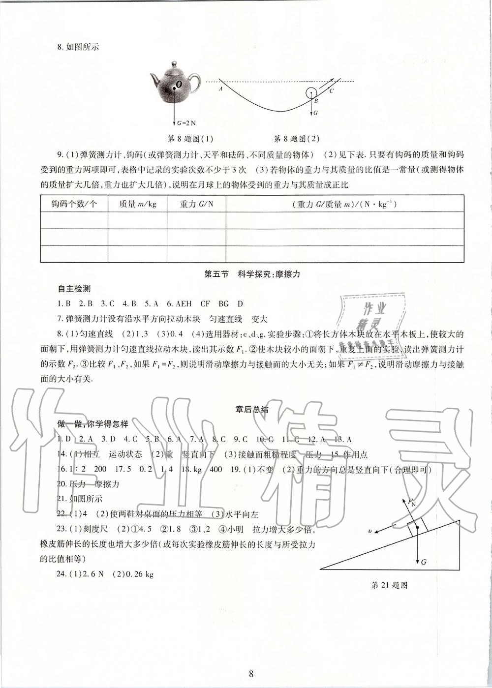 2019年智慧學(xué)習(xí)八年級物理上冊滬科版 第8頁