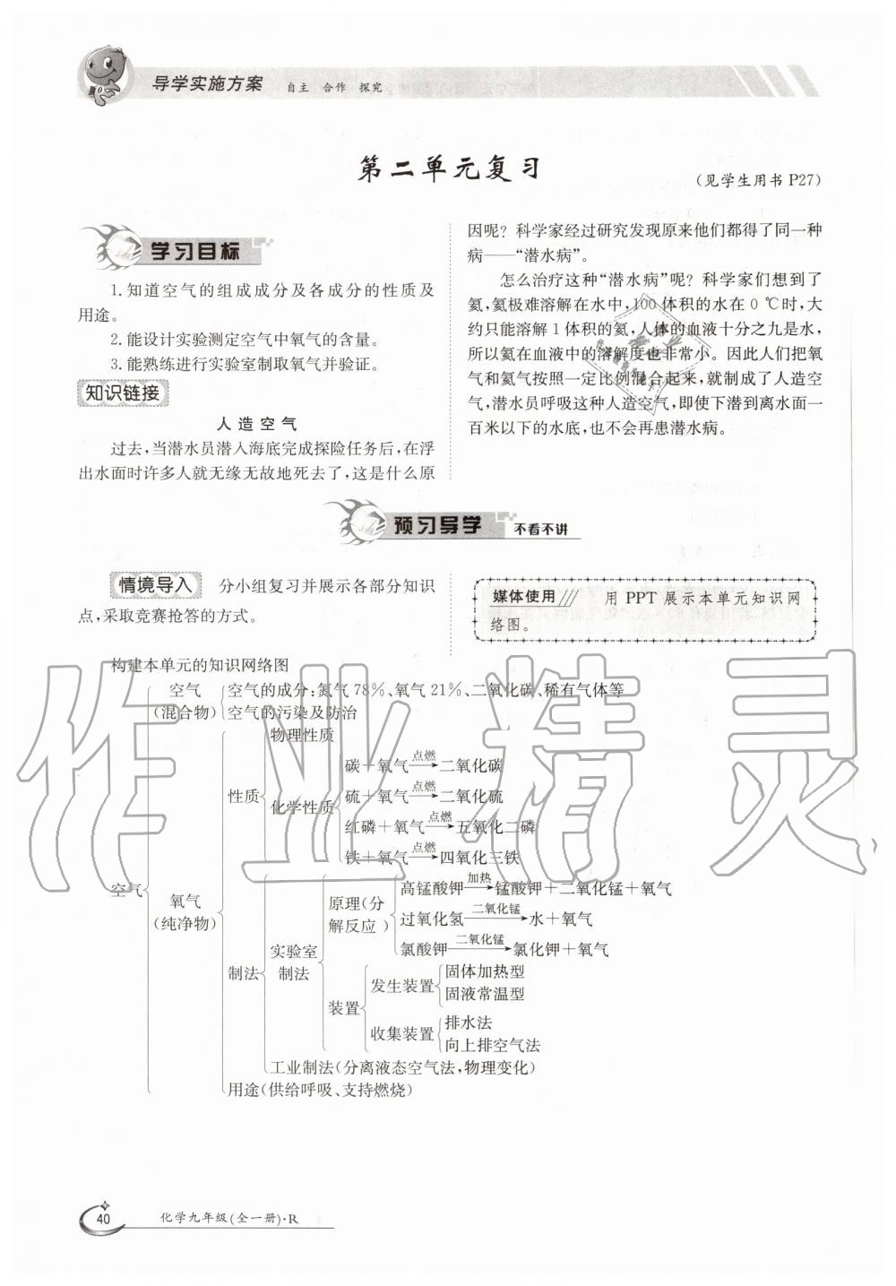 2019年金太陽導學測評九年級化學全一冊人教版 第40頁