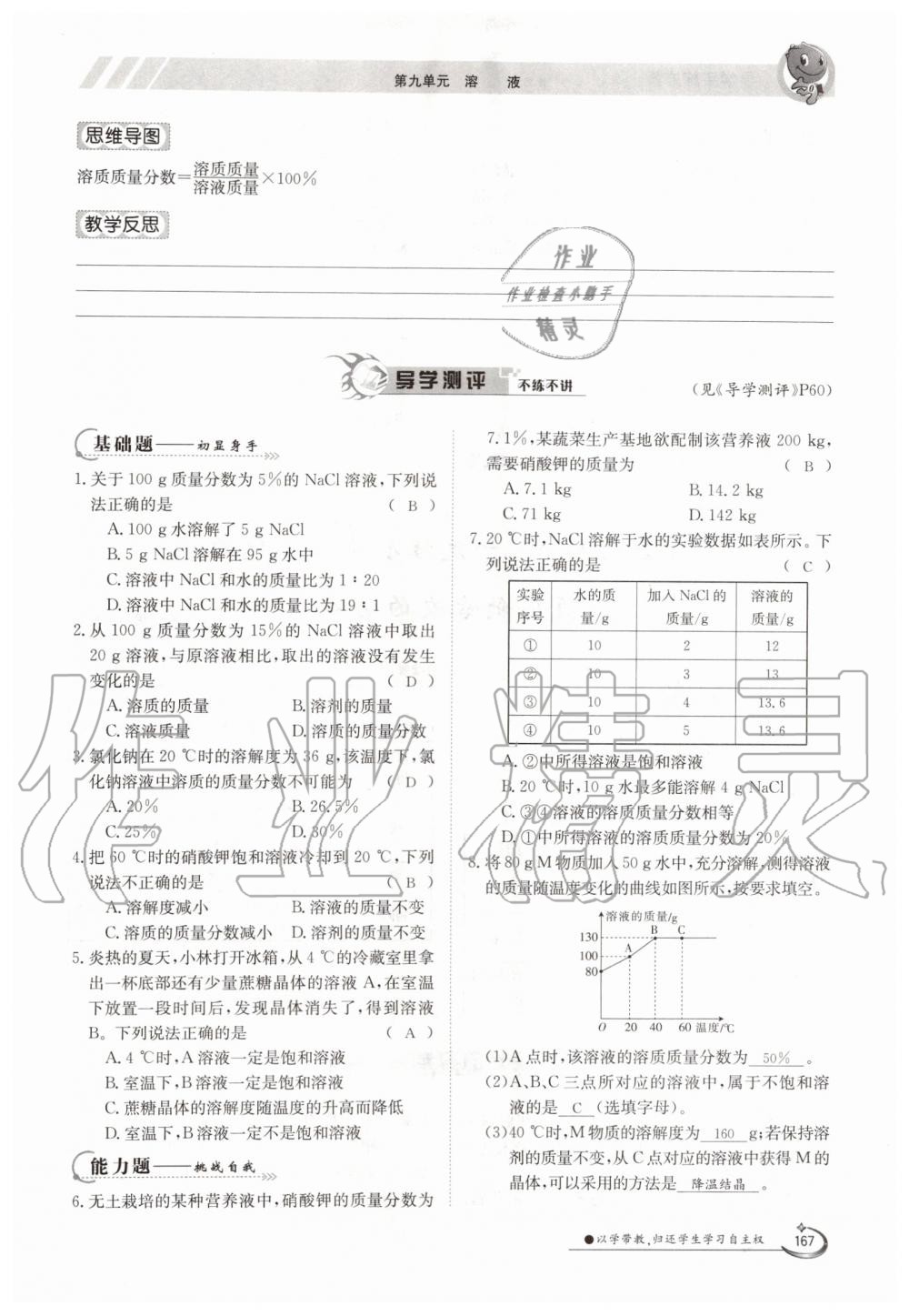 2019年金太陽導(dǎo)學(xué)測評九年級化學(xué)全一冊人教版 第167頁