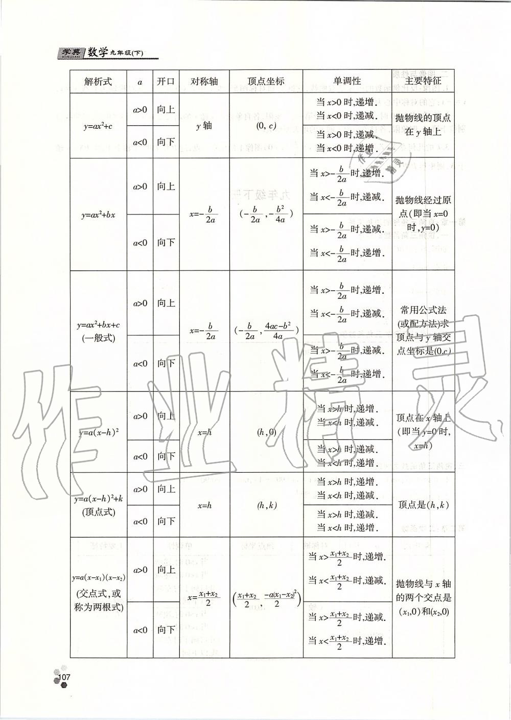 2019年學(xué)典四川九年級數(shù)學(xué)全一冊人教版 第107頁