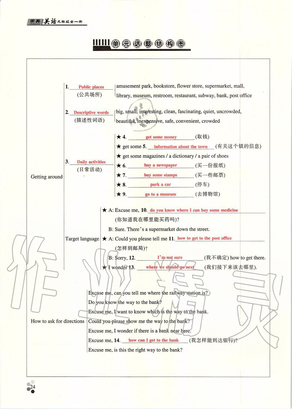 2019年學(xué)典課時(shí)精練九年級(jí)英語(yǔ)全一冊(cè)人教版北京時(shí)代華文書(shū)局 第23頁(yè)