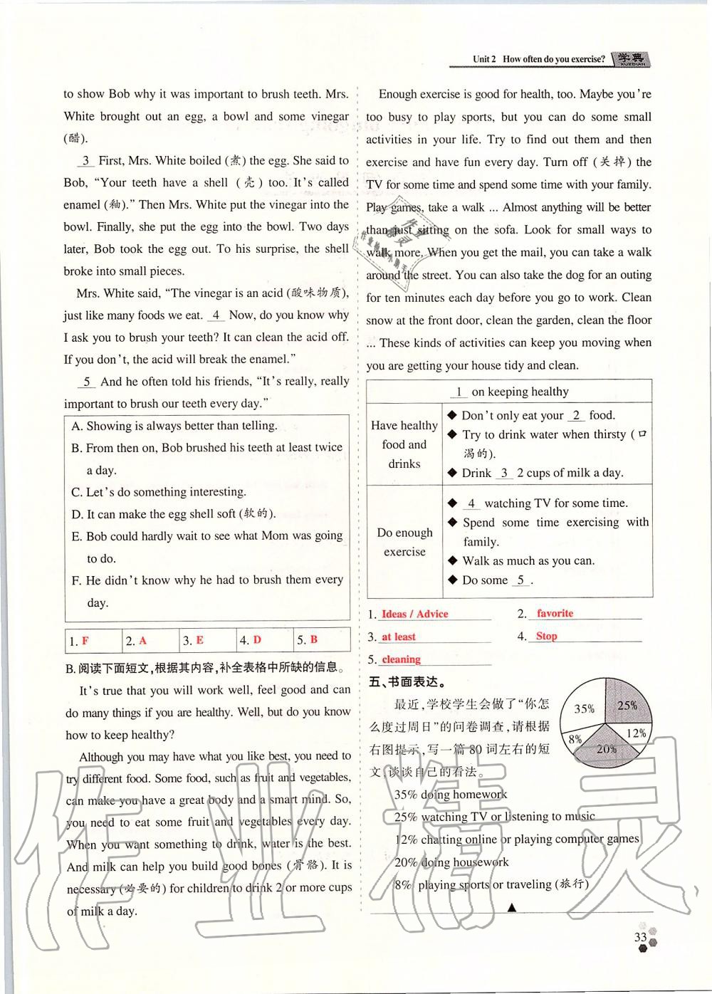 2019年學(xué)典課時(shí)精練八年級(jí)英語(yǔ)上冊(cè)人教版北京時(shí)代華文書(shū)局 第122頁(yè)