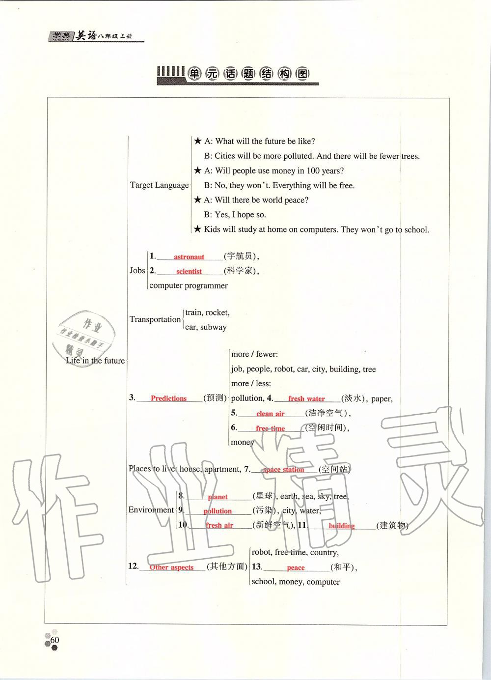 2019年學(xué)典課時(shí)精練八年級(jí)英語上冊(cè)人教版北京時(shí)代華文書局 第59頁