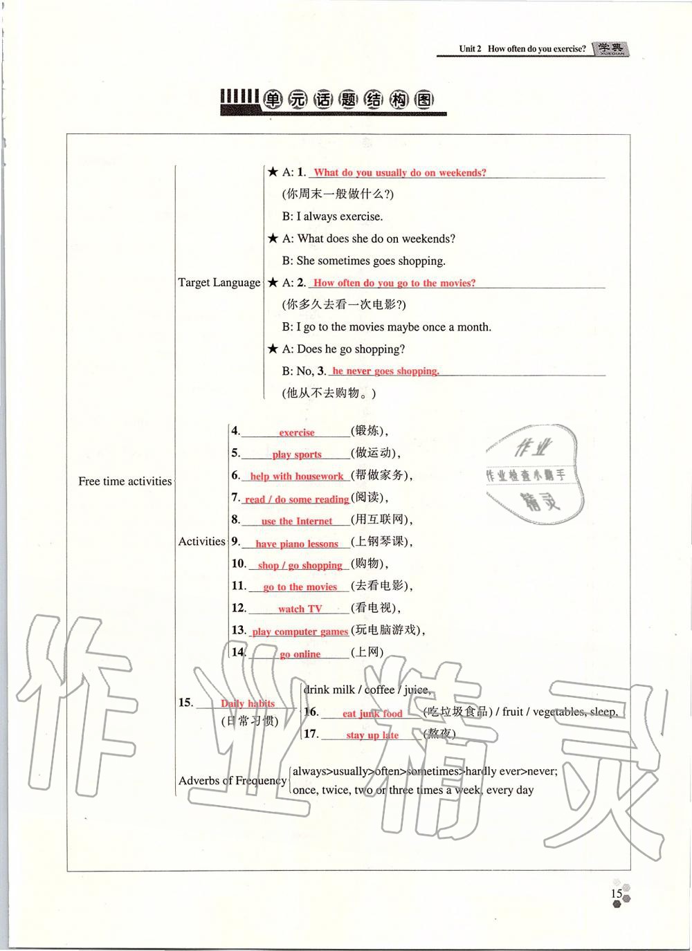 2019年學(xué)典課時(shí)精練八年級英語上冊人教版北京時(shí)代華文書局 第14頁