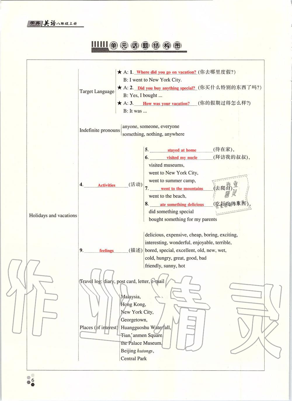 2019年學(xué)典課時(shí)精練八年級(jí)英語(yǔ)上冊(cè)人教版北京時(shí)代華文書(shū)局 第5頁(yè)