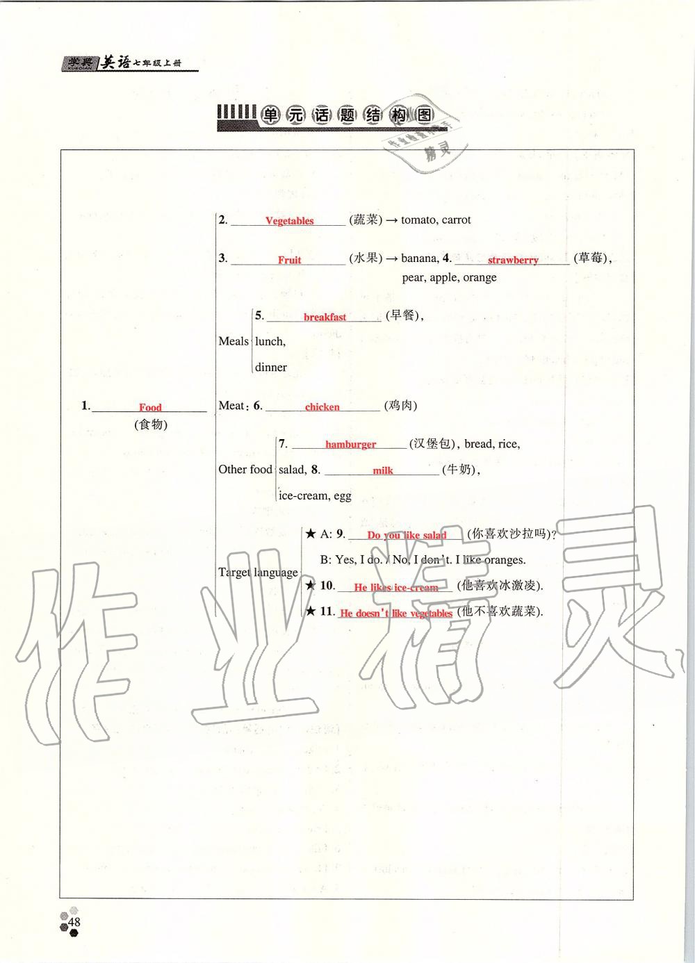 2019年學(xué)典課時(shí)精練七年級(jí)英語上冊(cè)人教版北京時(shí)代華文書局 第47頁