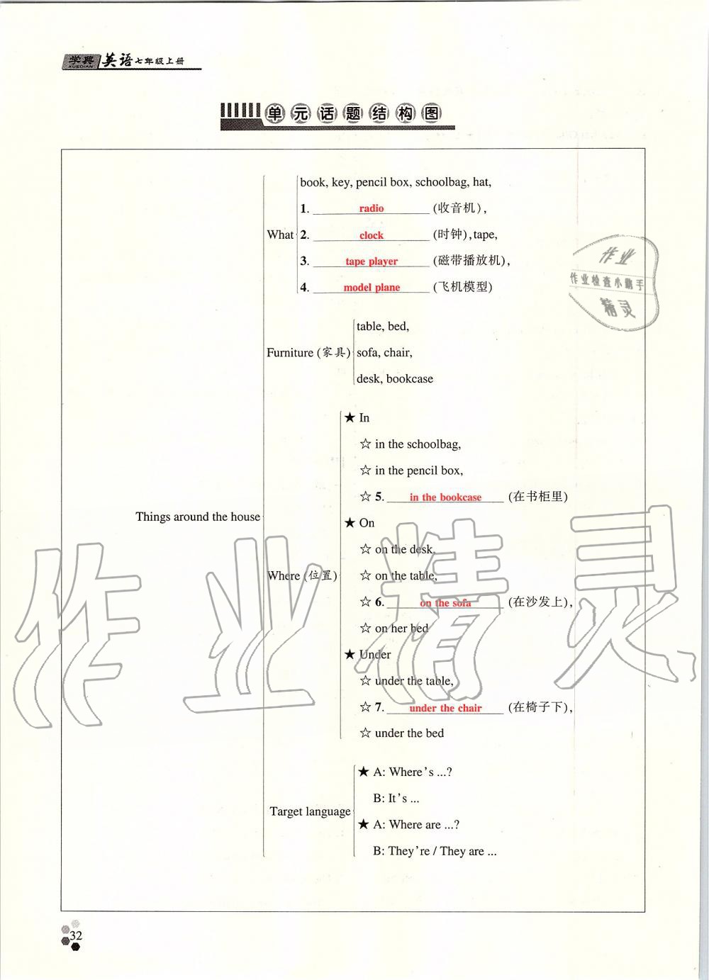 2019年學(xué)典課時(shí)精練七年級(jí)英語(yǔ)上冊(cè)人教版北京時(shí)代華文書(shū)局 第31頁(yè)